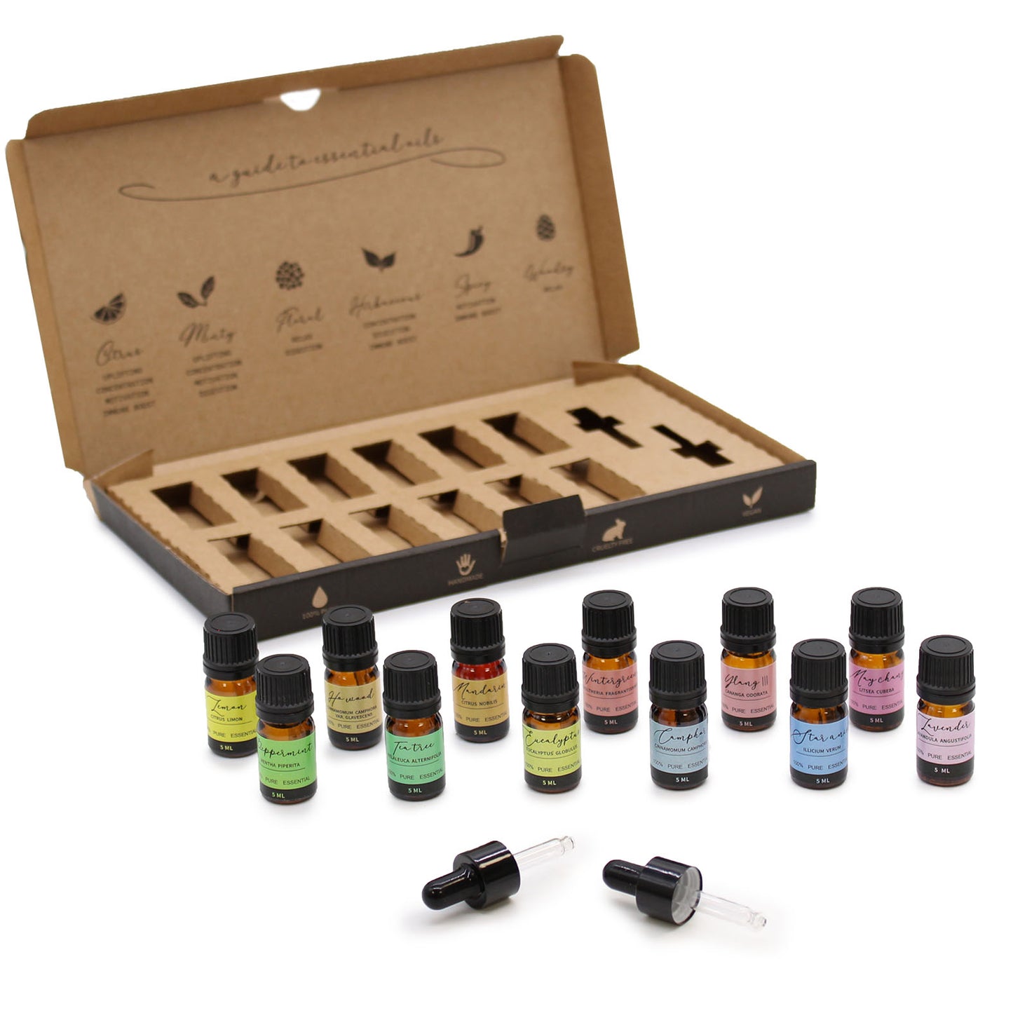 Aromatherapie-Set mit ätherischen Ölen – Starterpaket