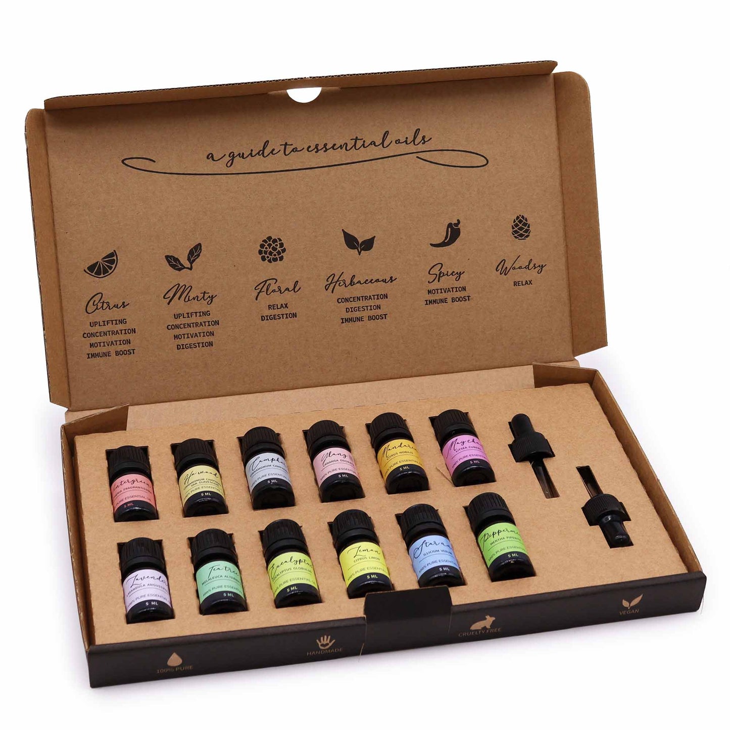 Aromatherapie-Set mit ätherischen Ölen – Starterpaket